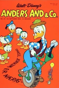 Issue #196239