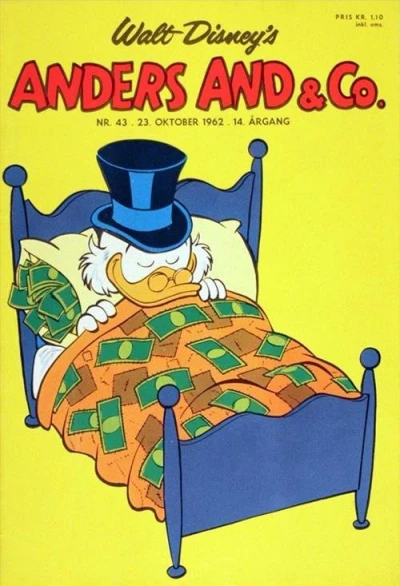 Cover of Issue #196243