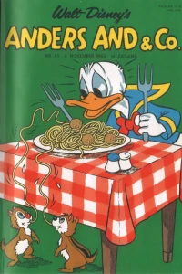 Issue #196245