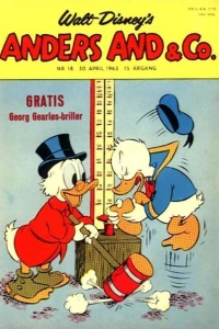 Issue #196318