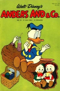 Issue #196321