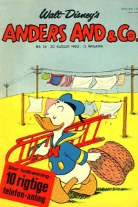 Issue #196334