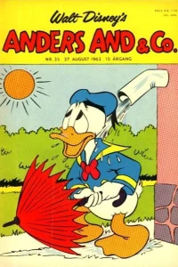 Issue #196335