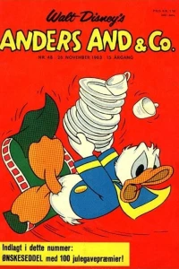Issue #196348