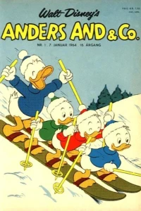 Issue #196401