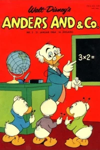 Issue #196403