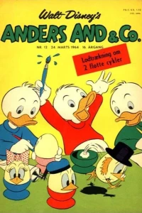 Issue #196412