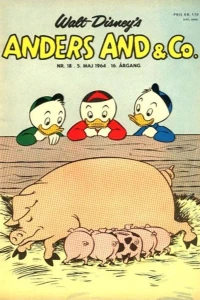 Issue #196418