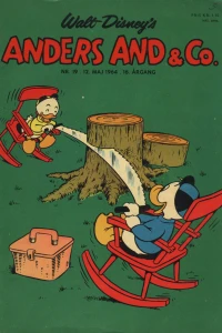 Issue #196419
