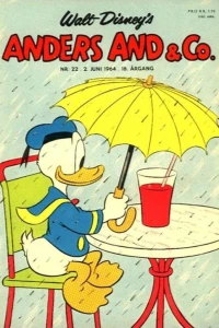 Issue #196422