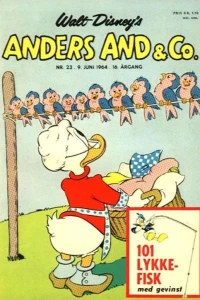 Issue #196423