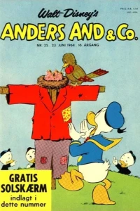 Issue #196425