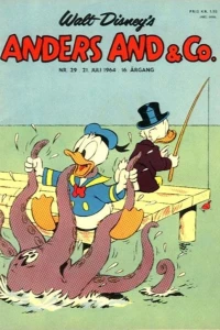 Issue #196429