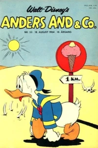 Issue #196433