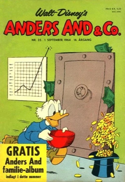 Cover of Issue #196435