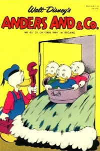Issue #196443