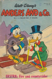 Issue #196505