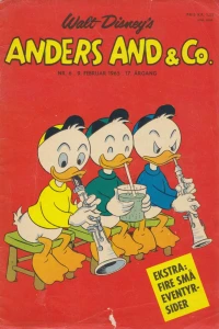 Issue #196506