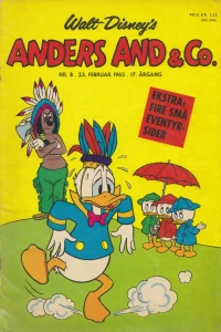Issue #196508