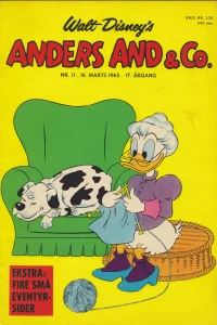 Issue #196511