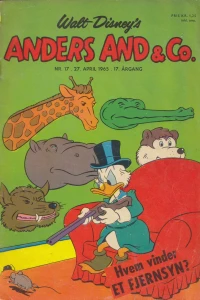Issue #196517