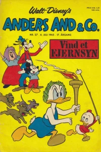 Issue #196527