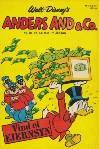Issue #196530