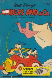 Issue #196531