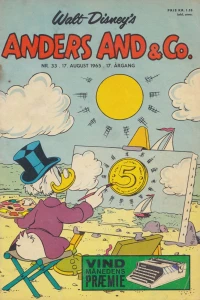 Issue #196533