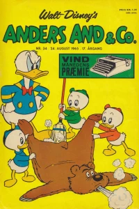 Issue #196534