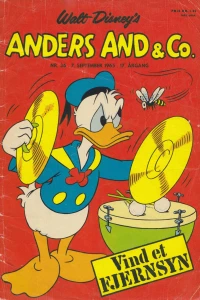Issue #196536