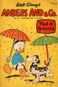 Issue #196544