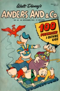 Issue #196548