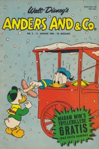 Issue #196602