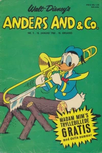 Issue #196603