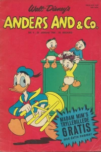Issue #196604