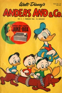Issue #196605