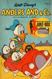 Issue #196608