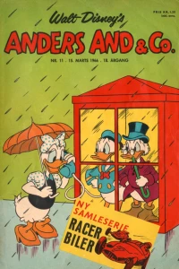 Issue #196611