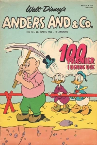 Issue #196613
