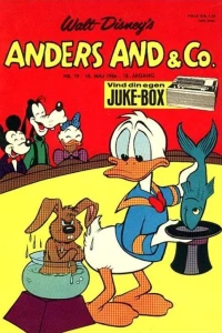 Issue #196619