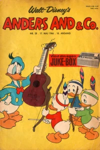 Issue #196620
