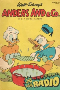 Issue #196623