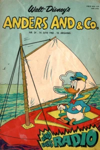 Issue #196624