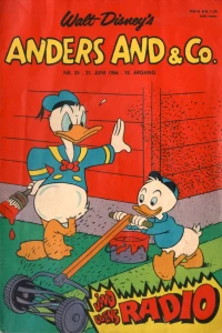 Issue #196625