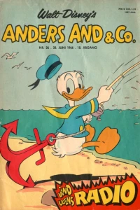 Issue #196626