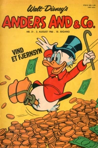 Issue #196631