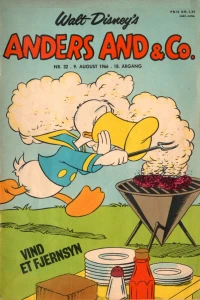 Issue #196632