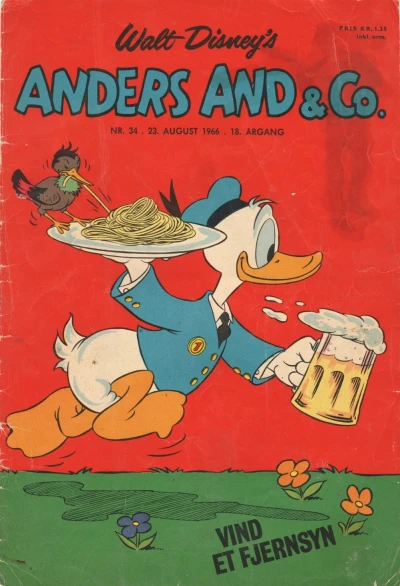 Cover of Issue #196634