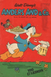 Issue #196634
